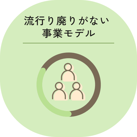 流行り廃りがない事業モデル